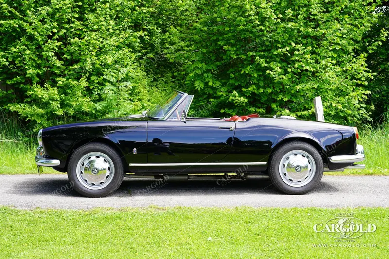 Alfa Romeo Giulia Spider Veloce-Spezifikationen 4