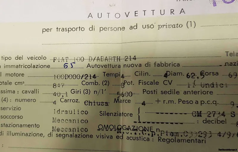 Abarth 850 TC 28