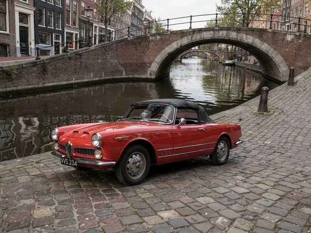 Alfa Romeo 2000 1960